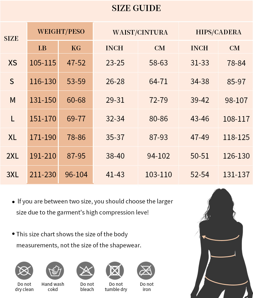 Laylace shapewear bodysuit size guide for US, UK, Canada, and Australia customers with waist and hip measurements